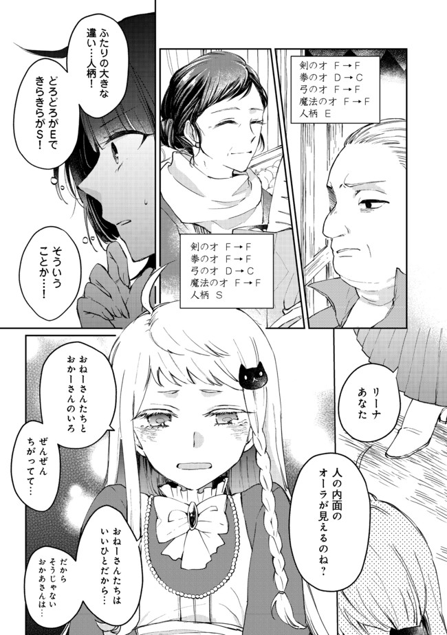 SEIJO, YUUSHA PARTY KARA KAIKO SARETA NODE GUILD O TSUKUTTARA AT HOME SAIKYOU GUILD NI SODACHI MASHITA. - raw - Chapter 2.2 - https://jpdd.ccdd.to/JPDD/00211405/x1xfoyihqqp.jpg