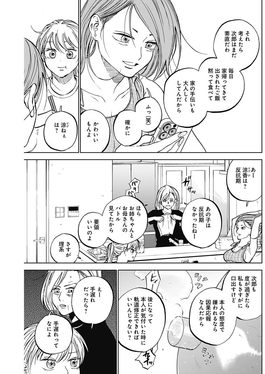 DIAMOND NO KOUZAI - raw - Chapter 86 - https://jpdd.ccdd.to/JPDD/02060606/wbvvmuj45an.jpg