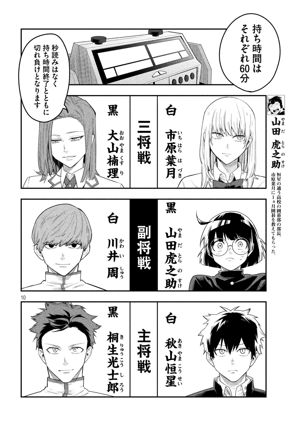 10