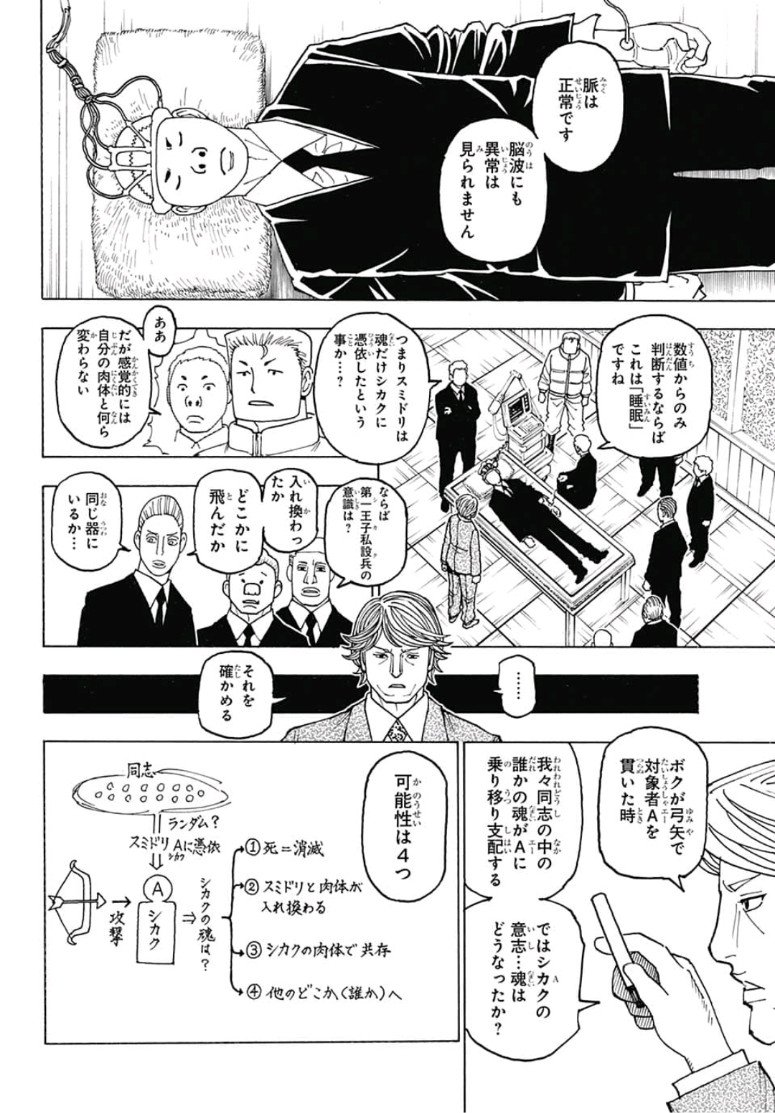 HUNTER X HUNTER - raw - Chapter 386 - https://jpdd.ccdd.to/JPDD/10001505/fyrr3zaa3gu.jpg