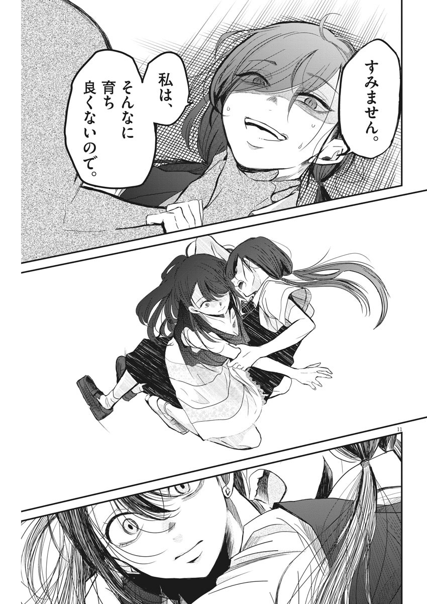 EISEI OTOME NO TATAKAI-KATA - raw - Chapter 4 - https://jpdd.ccdd.to/JPDD/10071505/541a41igrpd.jpg