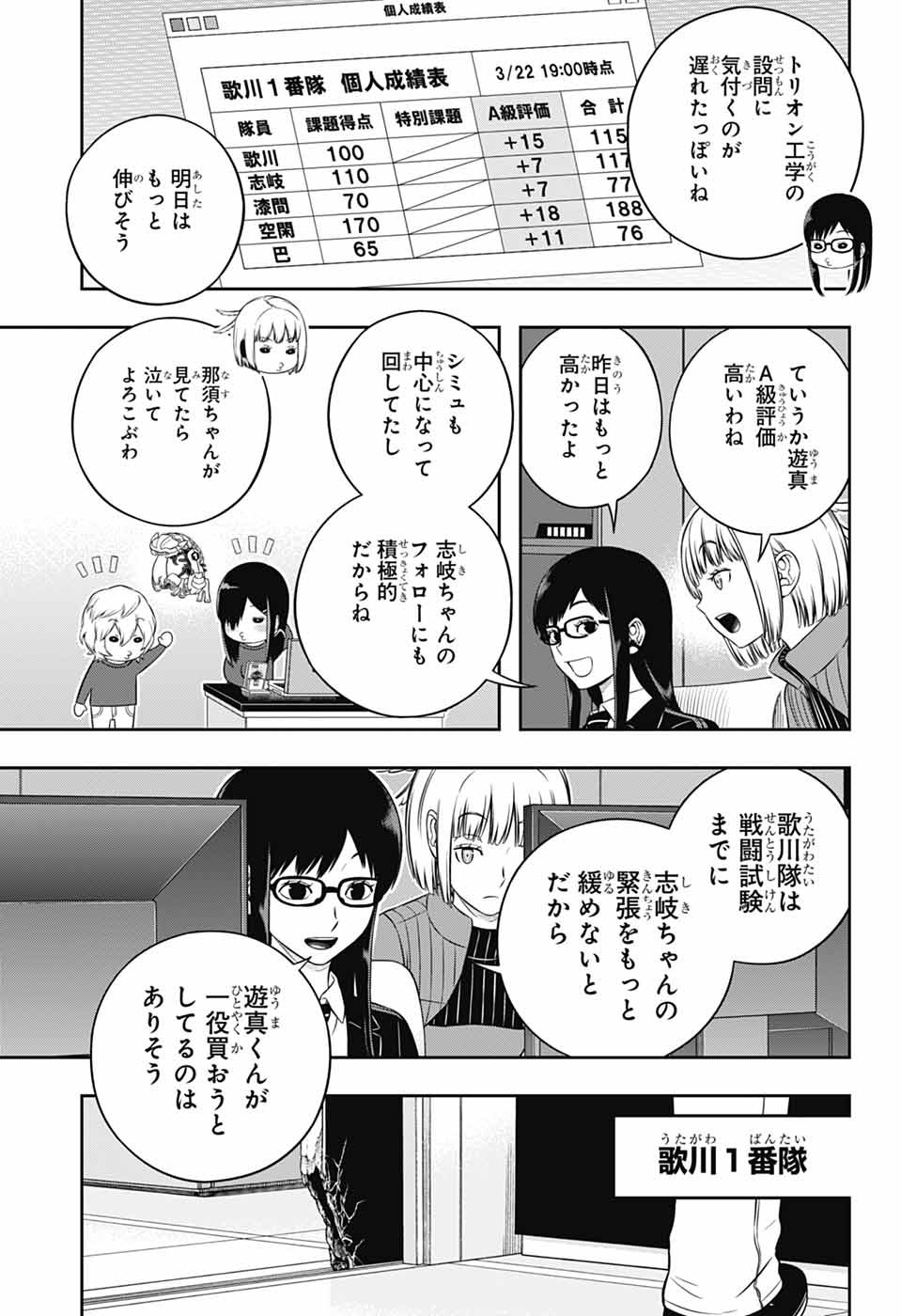 WORLD TRIGGER - raw - Chapter 250 - https://jpdd.ccdd.to/JPDD/13060504/2twdgu4m5bd.jpg