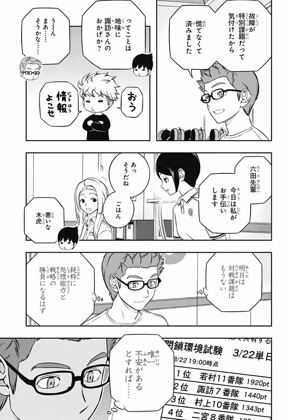 WORLD TRIGGER - raw - Chapter 251 - https://jpdd.ccdd.to/JPDD/13060504/laoef5dgb1j.jpg