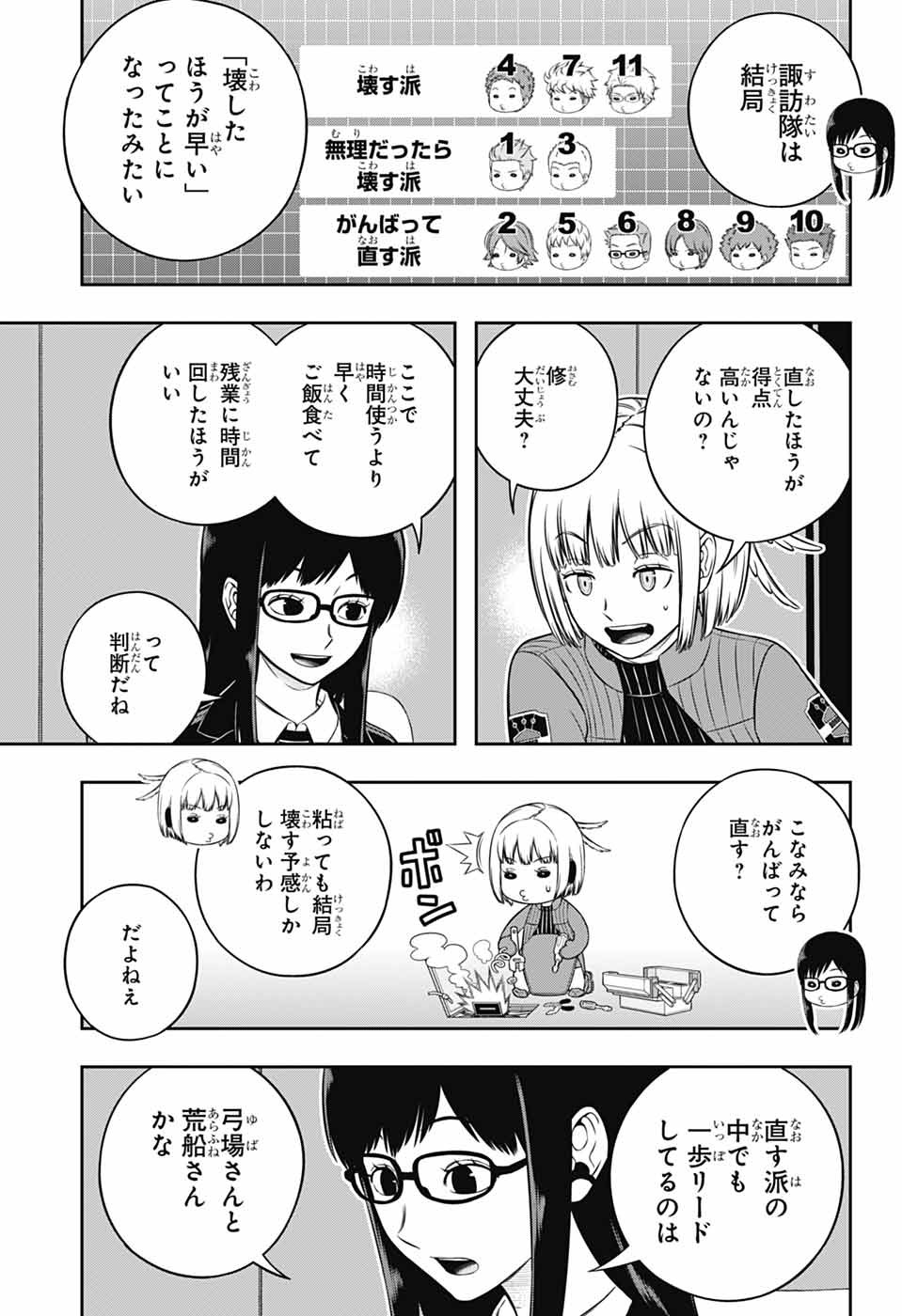 WORLD TRIGGER - raw - Chapter 250 - https://jpdd.ccdd.to/JPDD/13060504/sv2xw5mcudg.jpg