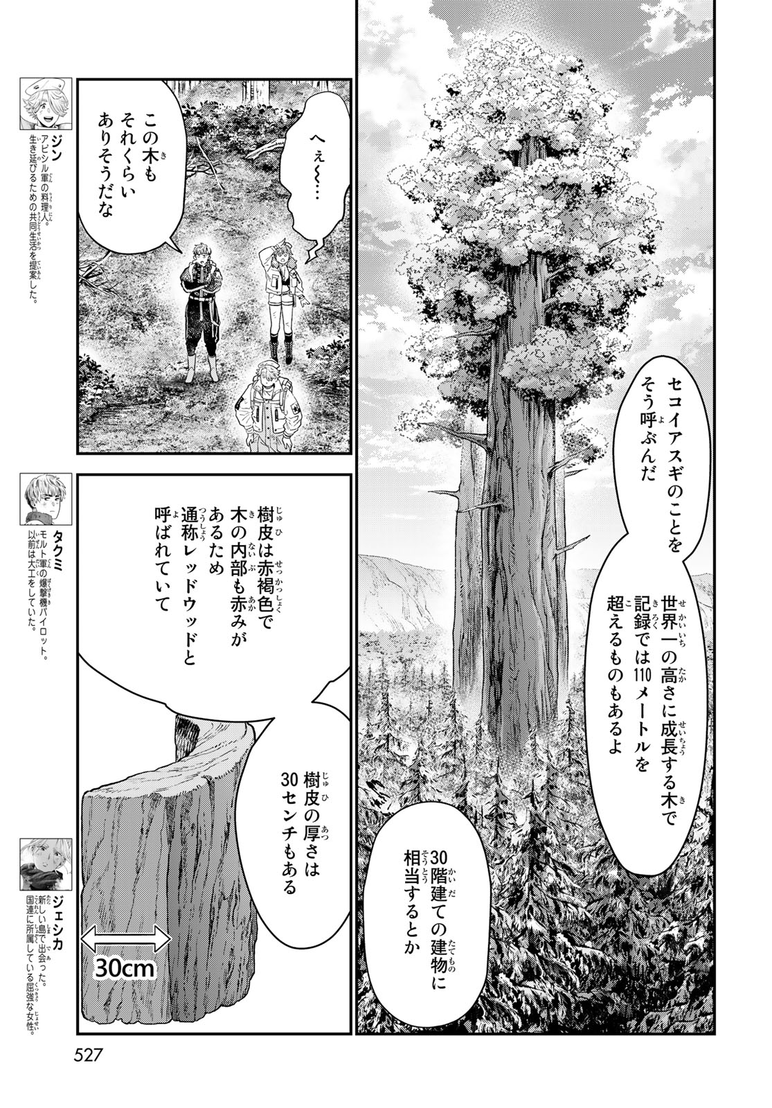 RENKINJUTSU MUJINTOU SURVIVAL - raw - Chapter 19.1 - https://jpdd.ccdd.to/JPDD/13131505/t2w3uo1pi1s.jpg