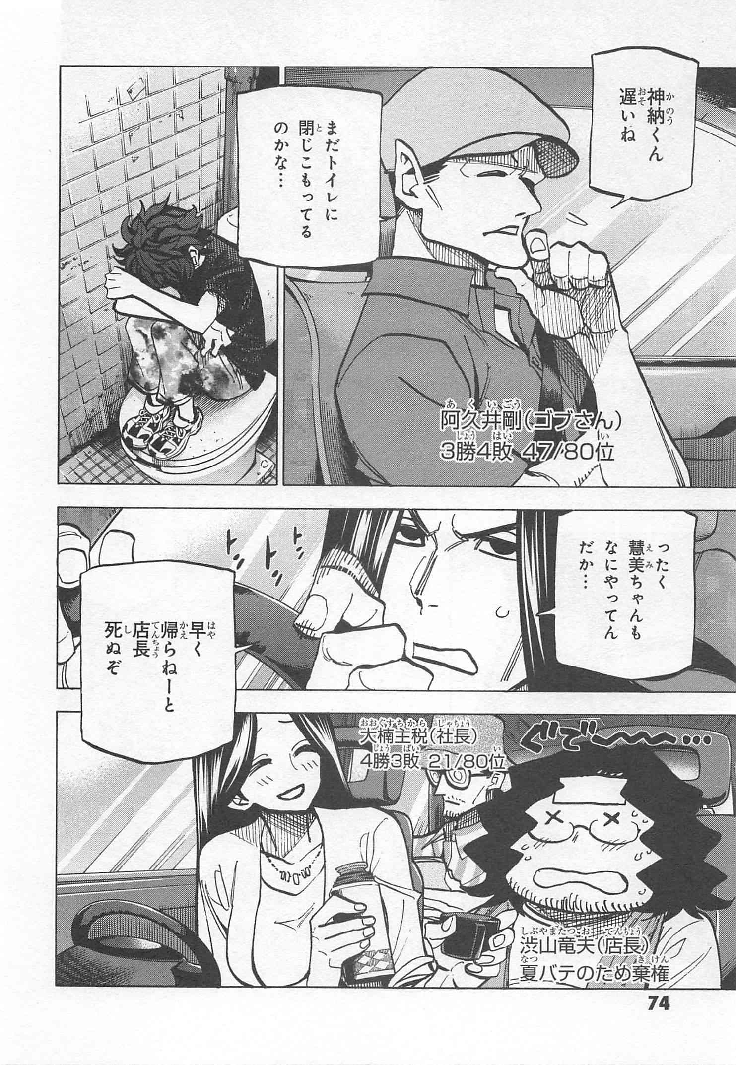 SUBETE NO JINRUI O HAKAI SURU. SORERA WA SAISEI DEKINAI. - raw - Chapter 6 - https://jpdd.ccdd.to/JPDD/14031505/zayfhgvuvxy.jpg