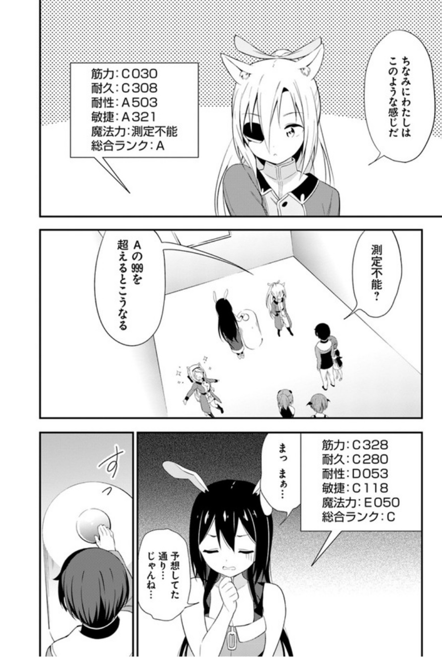 BUTSURI-SAN DE MUSOU SHITETARA MOTEMOTE NI NARIMASHITA - raw - Chapter 14 - https://jpdd.ccdd.to/JPDD/16051505/jgmcrh54lze.jpg