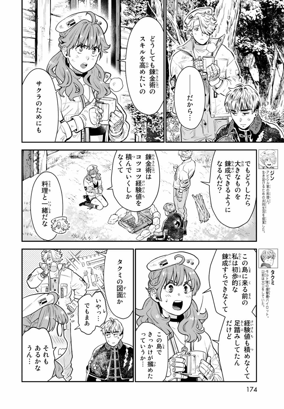 RENKINJUTSU MUJINTOU SURVIVAL - raw - Chapter 7.1 - https://jpdd.ccdd.to/JPDD/16131505/b1s0rq5rkft.jpg
