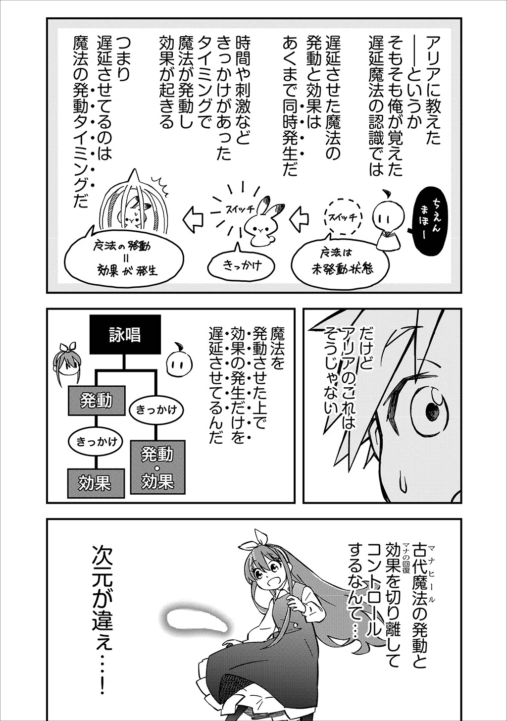 KIZOKU JINAN NO NARIAGARI ~ MAHOU WO KIWAMETE SEKAI SAIKYOU NI NATTA TENSEISHA ~ - raw - Chapter 27 - https://jpdd.ccdd.to/JPDD/21151505/cxub2serbav.jpg