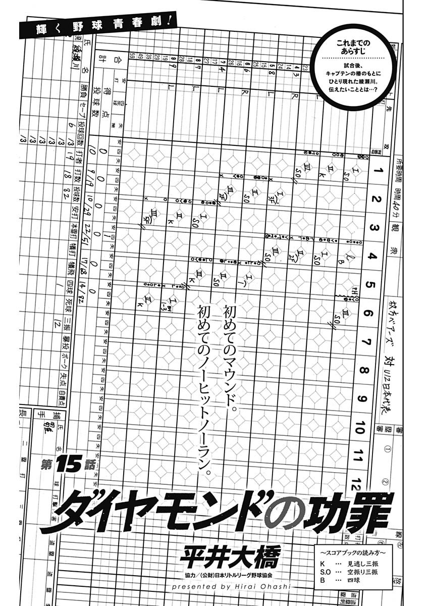 DIAMOND NO KOUZAI - raw - Chapter 15 - https://jpdd.ccdd.to/JPDD/21201405/qr4yndibfcq.jpg