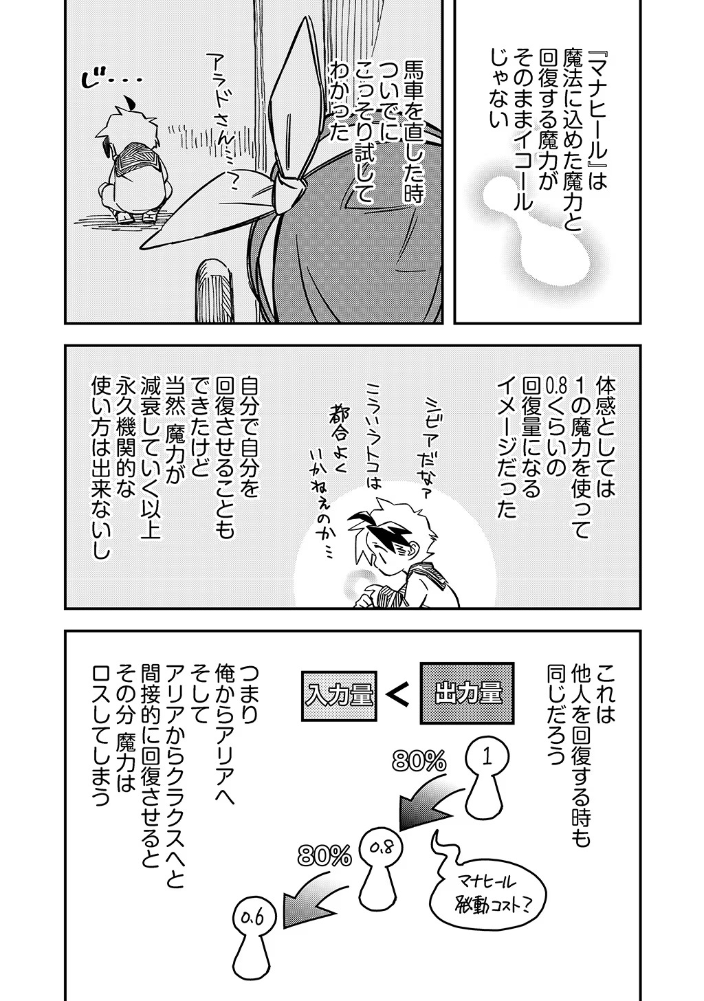 KIZOKU JINAN NO NARIAGARI ~ MAHOU WO KIWAMETE SEKAI SAIKYOU NI NATTA TENSEISHA ~ - raw - Chapter 22 - https://jpdd.ccdd.to/JPDD/22151505/y4o5sqaylxh.jpg