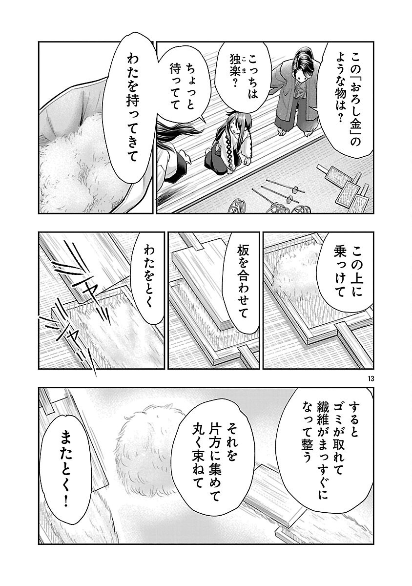 15