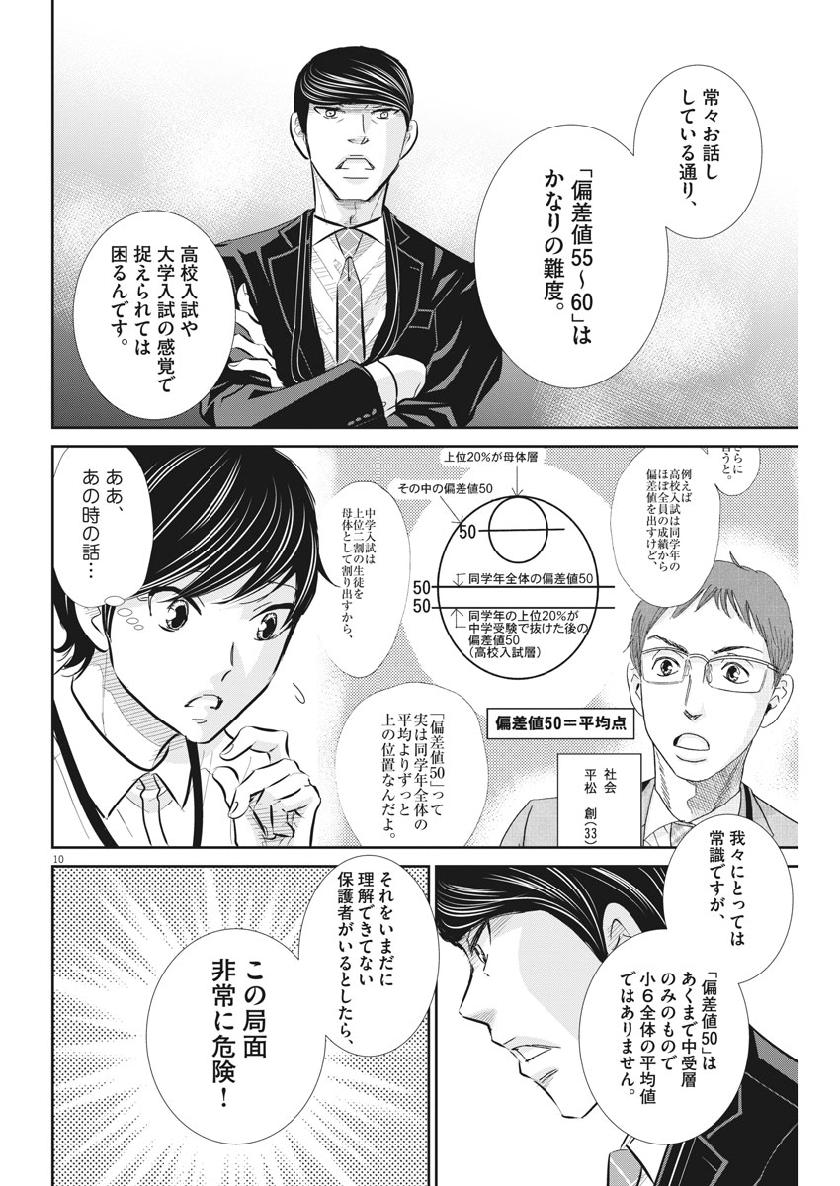2 GATSU NO SHOUSHA - ZETTAI GOUKAKU NO KYOUSHITSU - raw - Chapter 63 - https://jpdd.ccdd.to/JPDD/2gatsunoshoushazettaigoukakunokyoushitsu/109667/zlh41bl2cyk.jpg