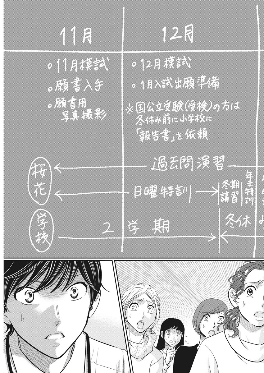 2 GATSU NO SHOUSHA - ZETTAI GOUKAKU NO KYOUSHITSU - raw - Chapter 81 - https://jpdd.ccdd.to/JPDD/2gatsunoshoushazettaigoukakunokyoushitsu/134142/jbfyyh5zdbt.jpg