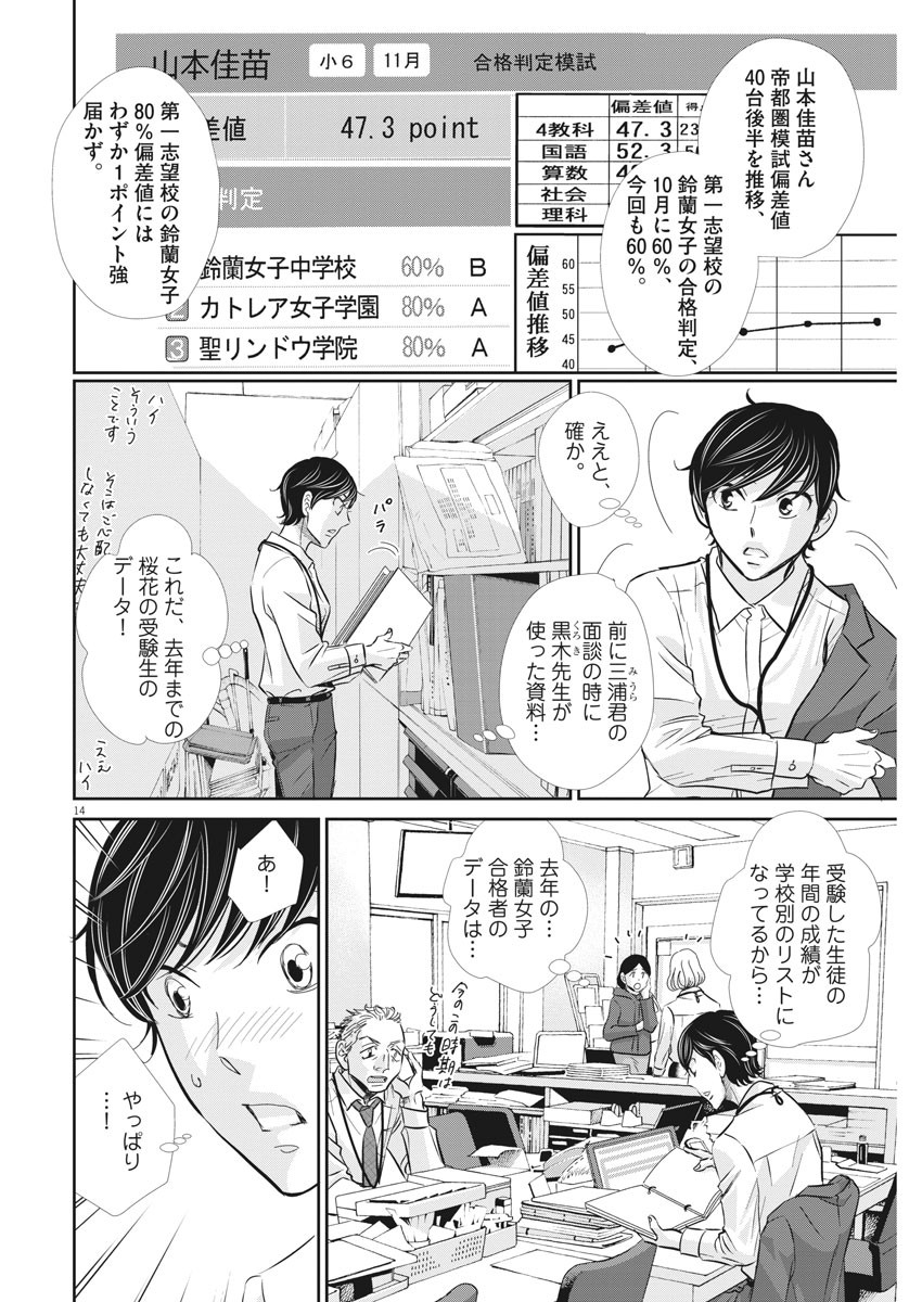 2 GATSU NO SHOUSHA - ZETTAI GOUKAKU NO KYOUSHITSU - raw - Chapter 85 - https://jpdd.ccdd.to/JPDD/2gatsunoshoushazettaigoukakunokyoushitsu/137947/abs45hdy52h.jpg