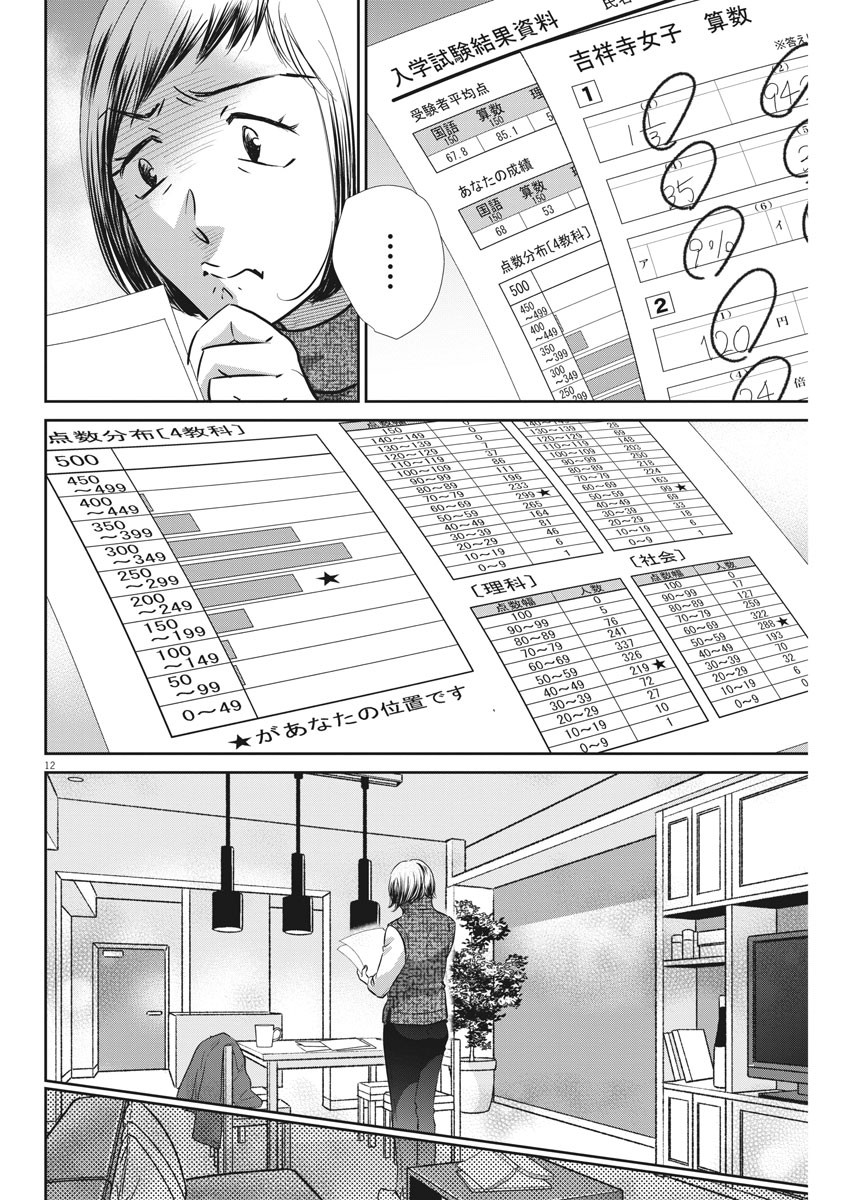 2 GATSU NO SHOUSHA - ZETTAI GOUKAKU NO KYOUSHITSU - raw - Chapter 126 - https://jpdd.ccdd.to/JPDD/2gatsunoshoushazettaigoukakunokyoushitsu/187081/omeprbtxgo3.jpg