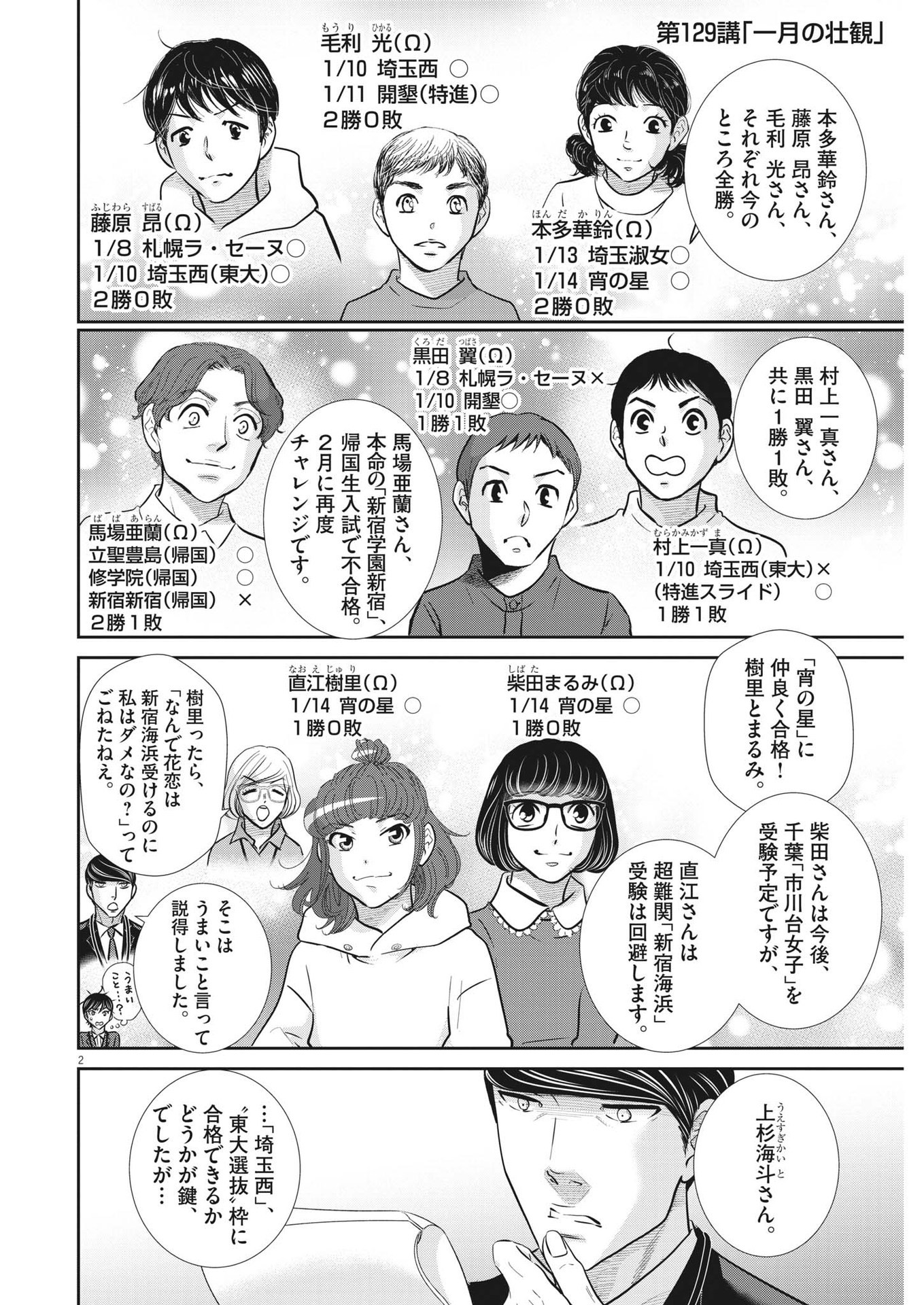 2 GATSU NO SHOUSHA - ZETTAI GOUKAKU NO KYOUSHITSU - raw - Chapter 129 - https://jpdd.ccdd.to/JPDD/2gatsunoshoushazettaigoukakunokyoushitsu/189429/2vpykj0o0er.jpg