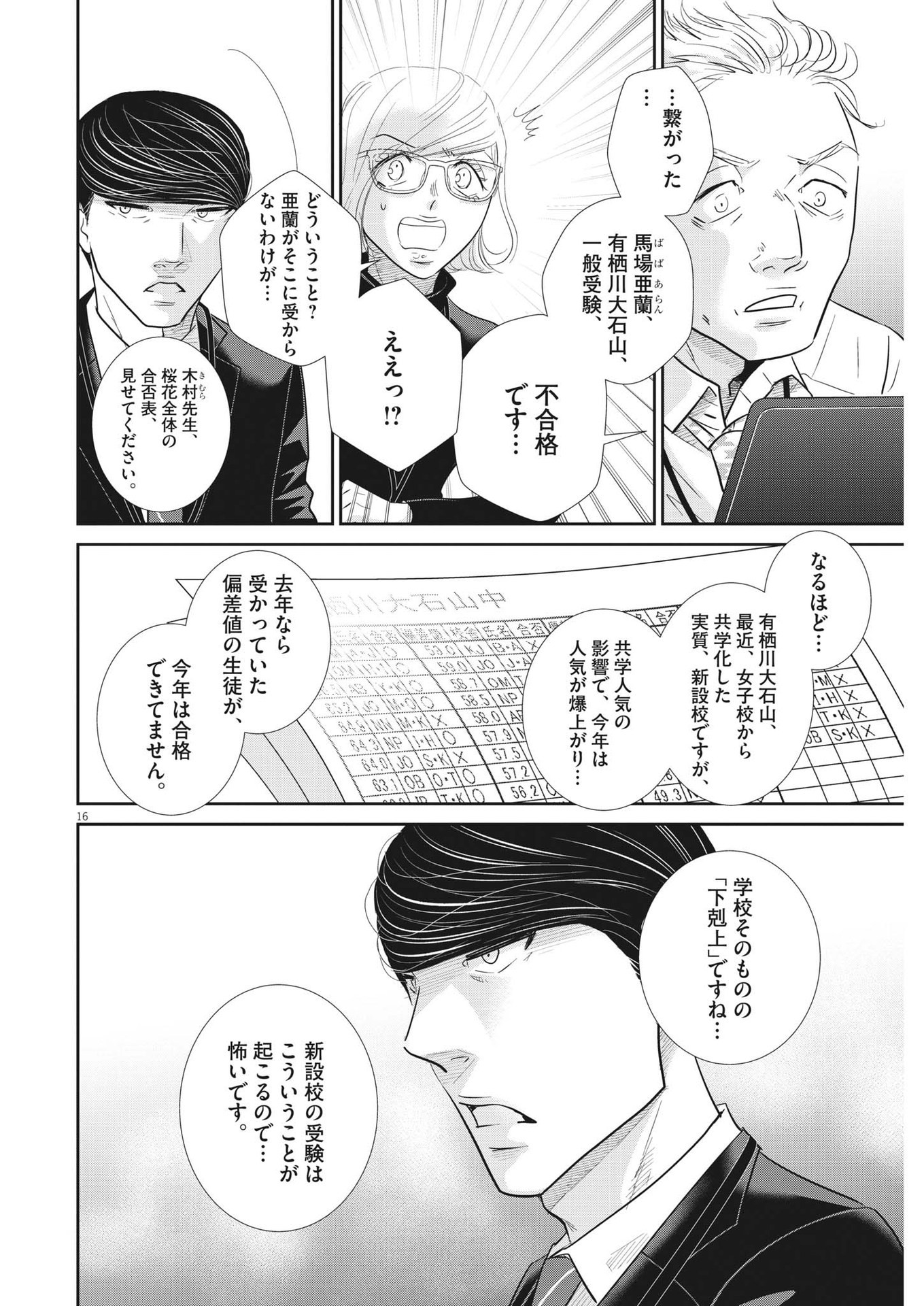 2 GATSU NO SHOUSHA - ZETTAI GOUKAKU NO KYOUSHITSU - raw - Chapter 153 - https://jpdd.ccdd.to/JPDD/2gatsunoshoushazettaigoukakunokyoushitsu/219698/s5nfjmdg4kc.jpg