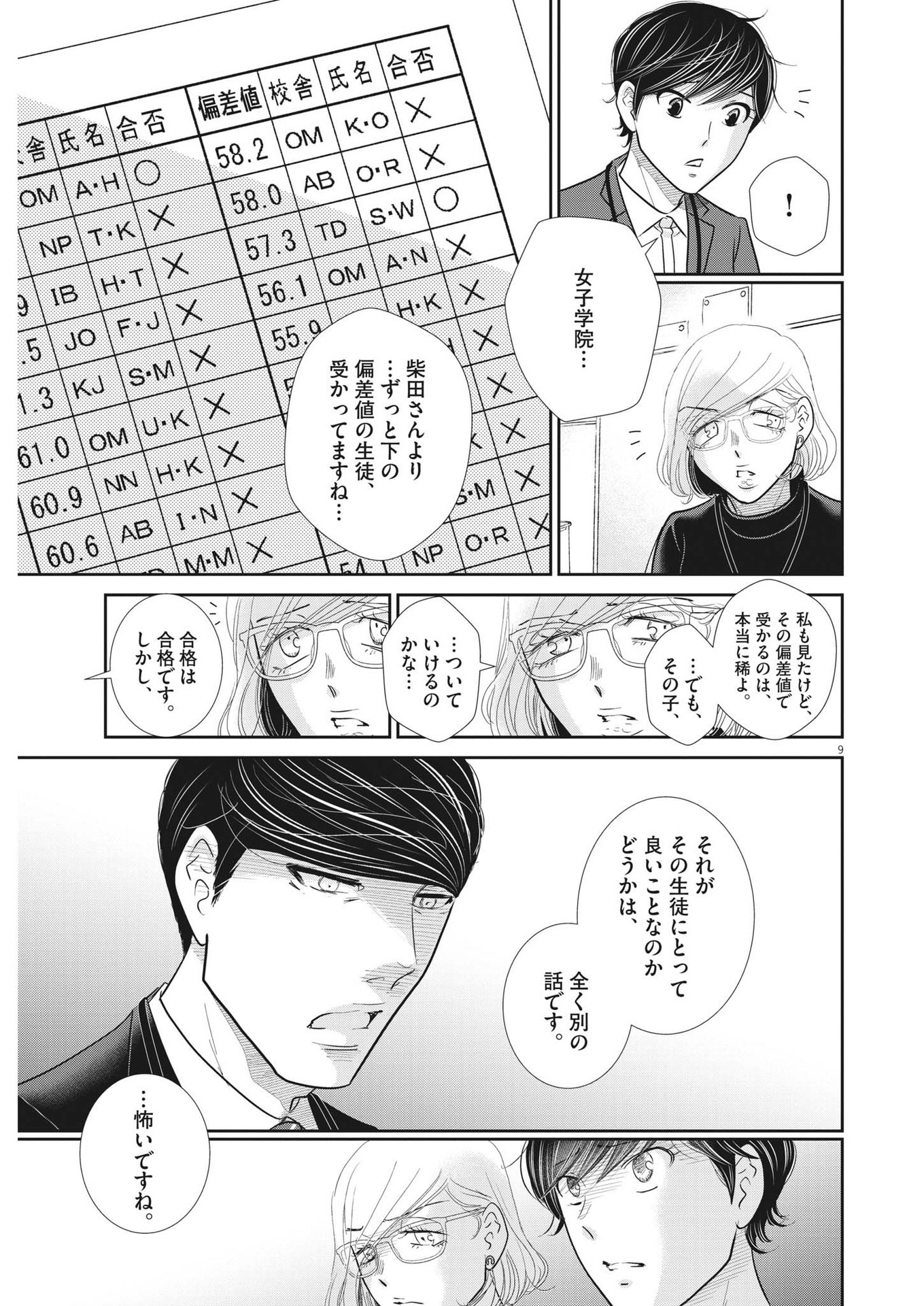 2 GATSU NO SHOUSHA - ZETTAI GOUKAKU NO KYOUSHITSU - raw - Chapter 153 - https://jpdd.ccdd.to/JPDD/2gatsunoshoushazettaigoukakunokyoushitsu/219698/w4sad1yiz2i.jpg