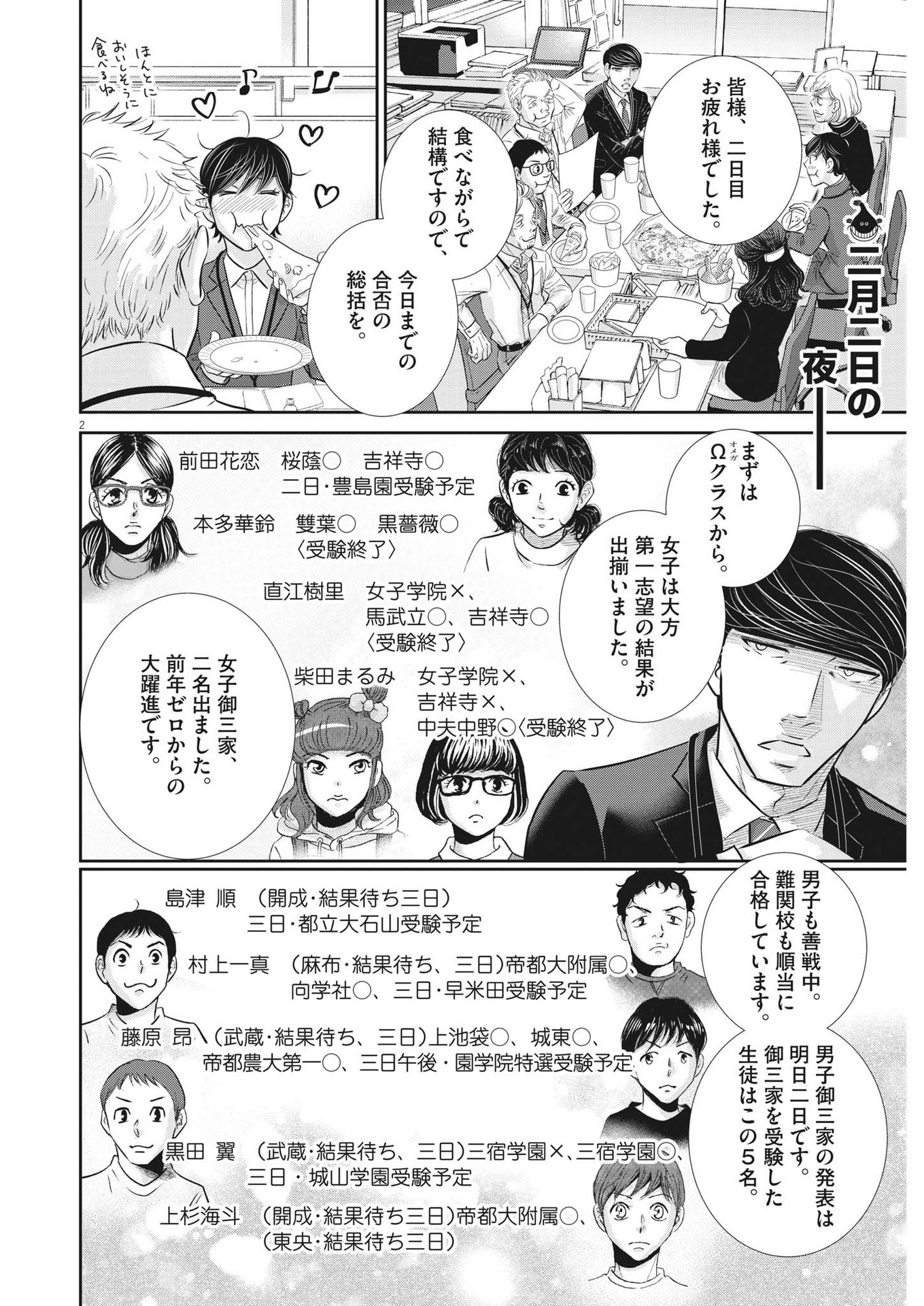 2 GATSU NO SHOUSHA - ZETTAI GOUKAKU NO KYOUSHITSU - raw - Chapter 154 - https://jpdd.ccdd.to/JPDD/2gatsunoshoushazettaigoukakunokyoushitsu/221230/jbkv21kzxct.jpg