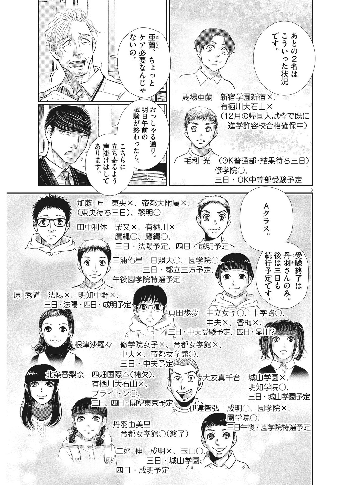 2 GATSU NO SHOUSHA - ZETTAI GOUKAKU NO KYOUSHITSU - raw - Chapter 154 - https://jpdd.ccdd.to/JPDD/2gatsunoshoushazettaigoukakunokyoushitsu/221230/prgqev0isfv.jpg