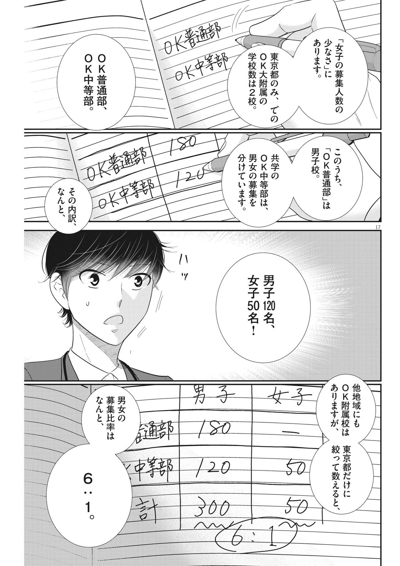 2 GATSU NO SHOUSHA - ZETTAI GOUKAKU NO KYOUSHITSU - raw - Chapter 168 - https://jpdd.ccdd.to/JPDD/2gatsunoshoushazettaigoukakunokyoushitsu/241916/culk3l44kvj.jpg