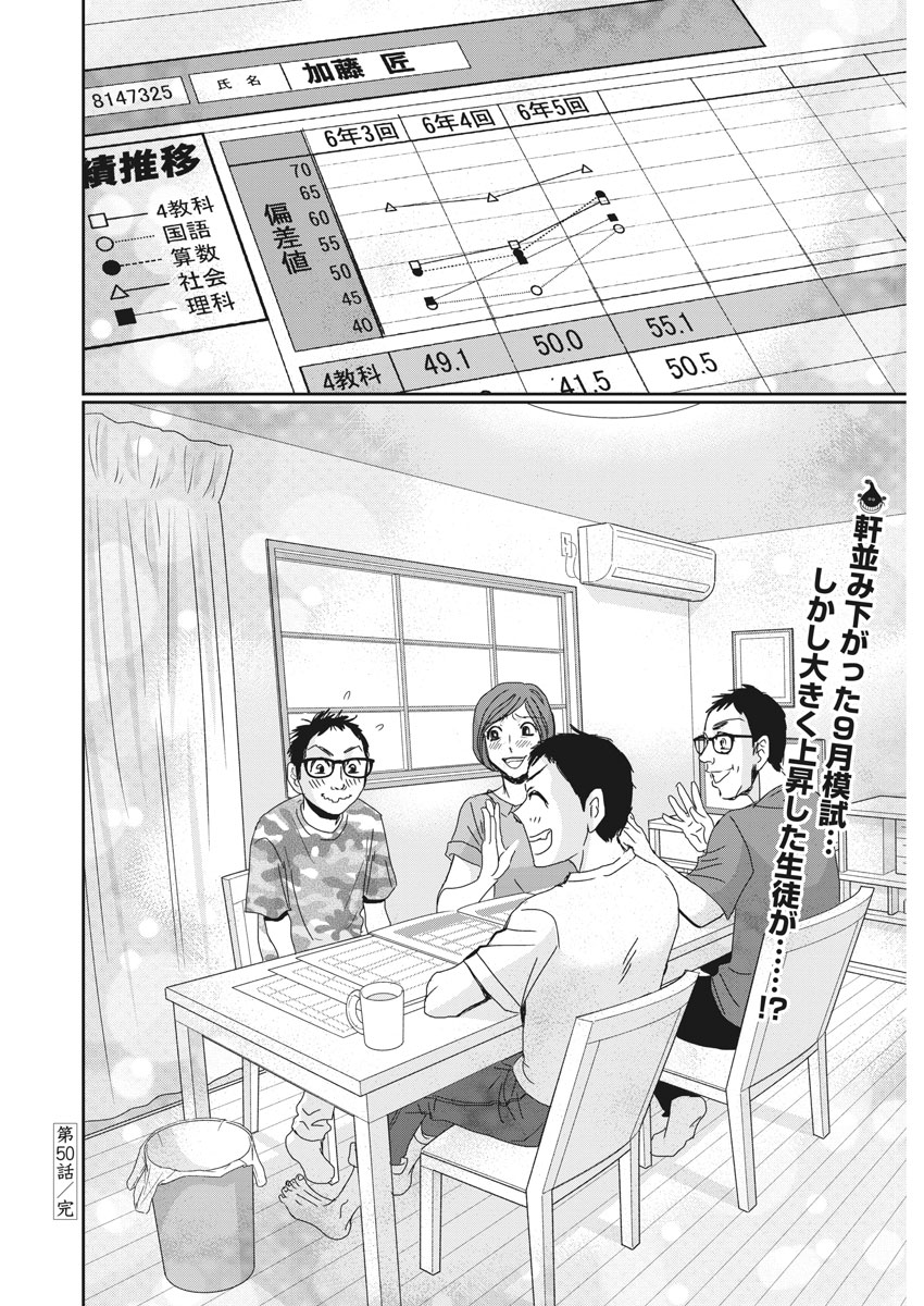 2 GATSU NO SHOUSHA - ZETTAI GOUKAKU NO KYOUSHITSU - raw - Chapter 50 - https://jpdd.ccdd.to/JPDD/2gatsunoshoushazettaigoukakunokyoushitsu/96637/ialv5sd2ino.jpg