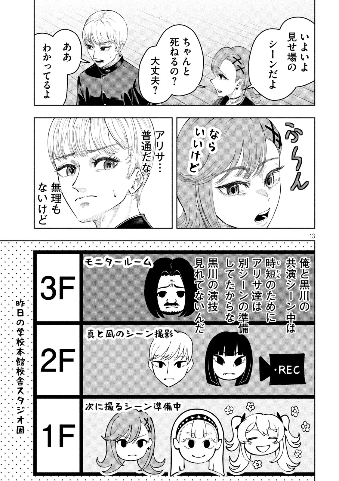 13