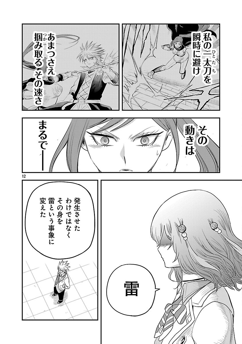 14