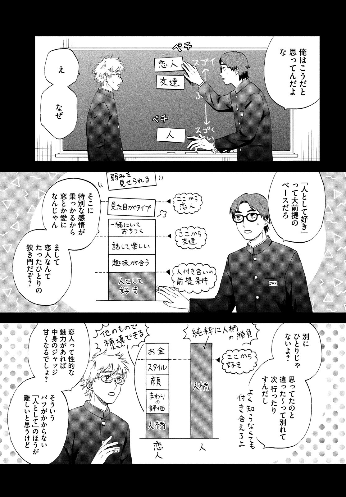 SUKIPPU TO ROFA - raw - Chapter 53 - https://jpdd.ccdd.to/JPDD/37011505/isjiowelaou.jpg