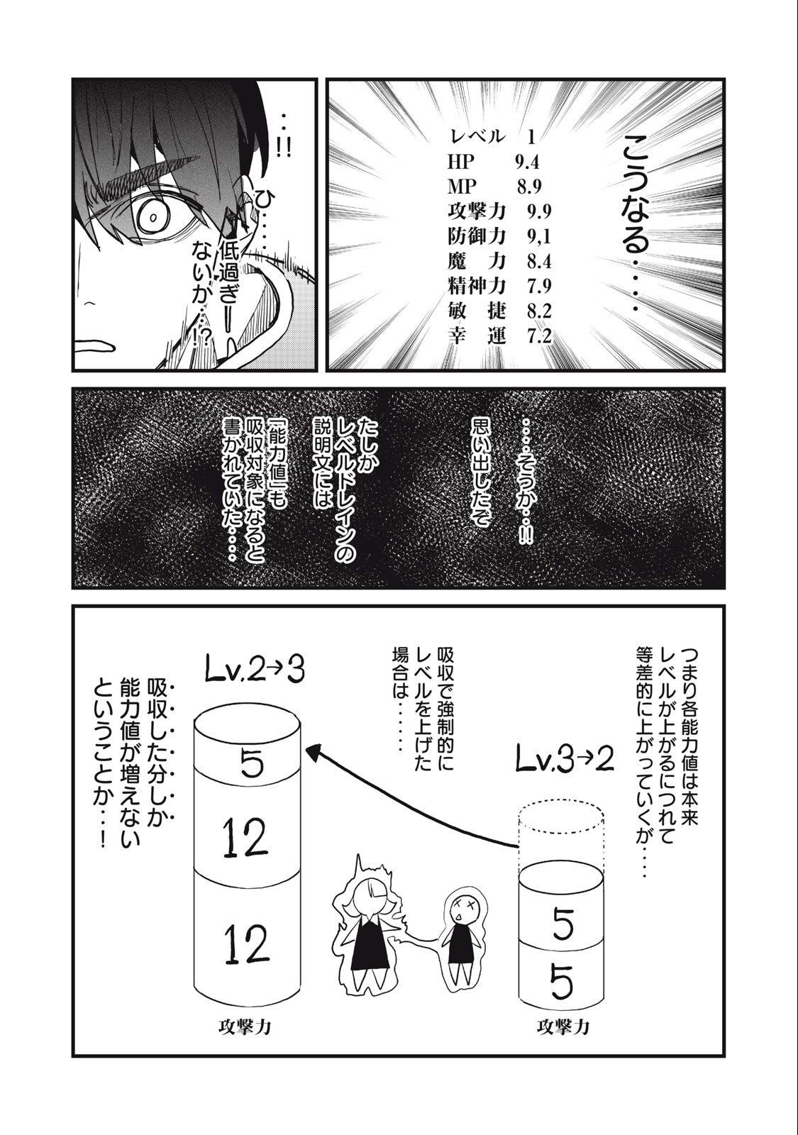 HAZURE SKILL 'NIGERU' DE RRE WA KYOKUGEN TEI REBERU NO MAMA SAIKYOU WO MEZASU - raw - Chapter 17.1 - https://jpdd.ccdd.to/JPDD/37021505/pkphm3pl5yq.jpg