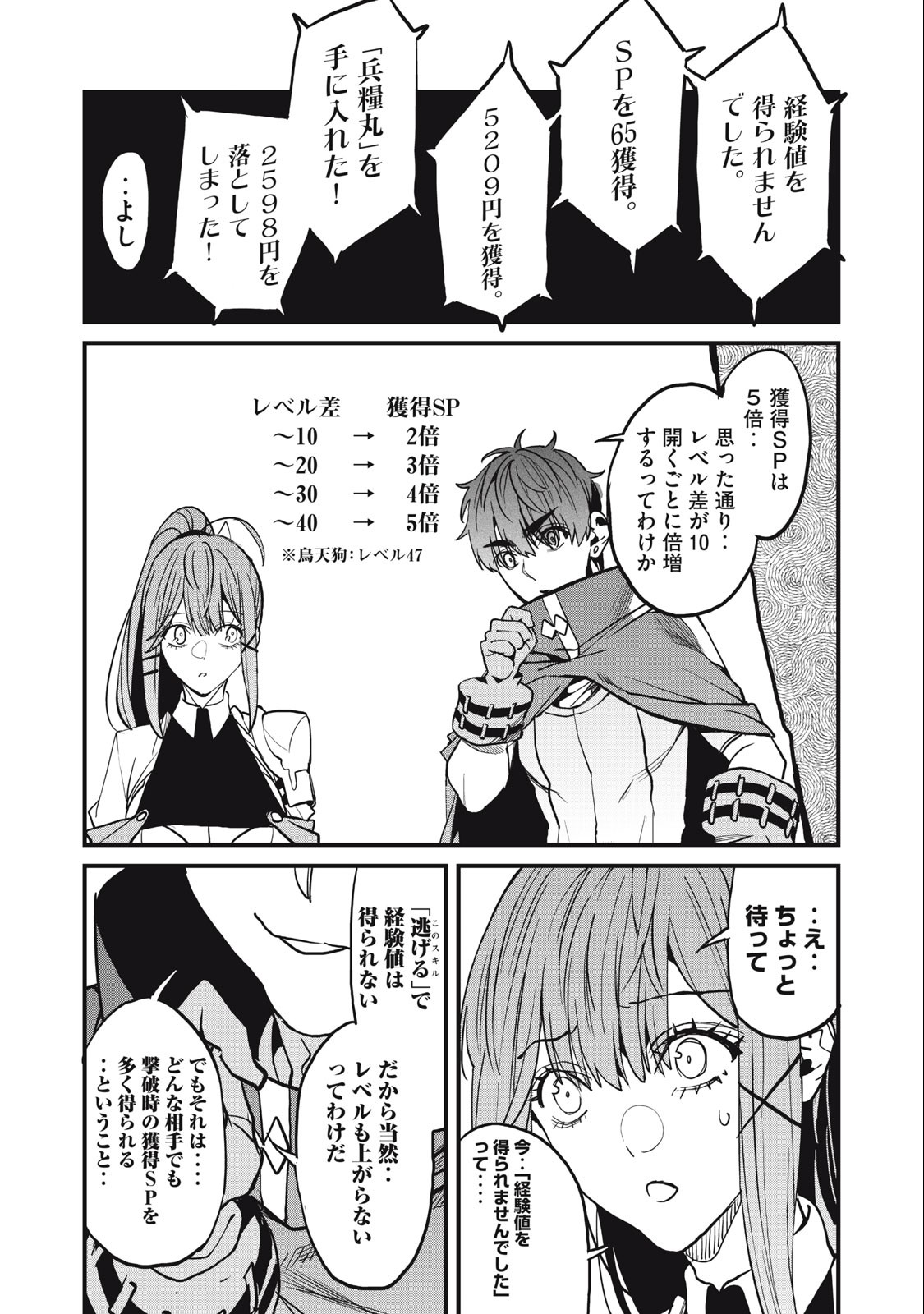 HAZURE SKILL 'NIGERU' DE RRE WA KYOKUGEN TEI REBERU NO MAMA SAIKYOU WO MEZASU - raw - Chapter 12.1 - https://jpdd.ccdd.to/JPDD/38021505/mfbenvth24n.jpg
