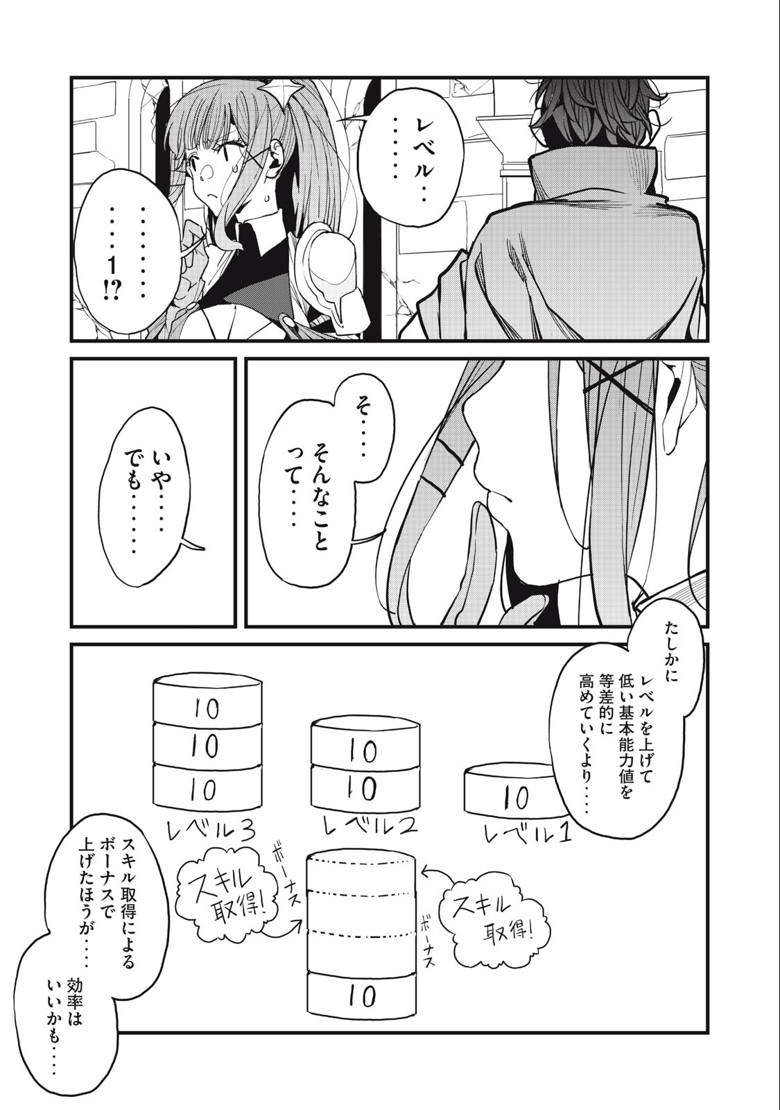 HAZURE SKILL 'NIGERU' DE RRE WA KYOKUGEN TEI REBERU NO MAMA SAIKYOU WO MEZASU - raw - Chapter 12.2 - https://jpdd.ccdd.to/JPDD/38021505/pyg5wnuz3jz.jpg