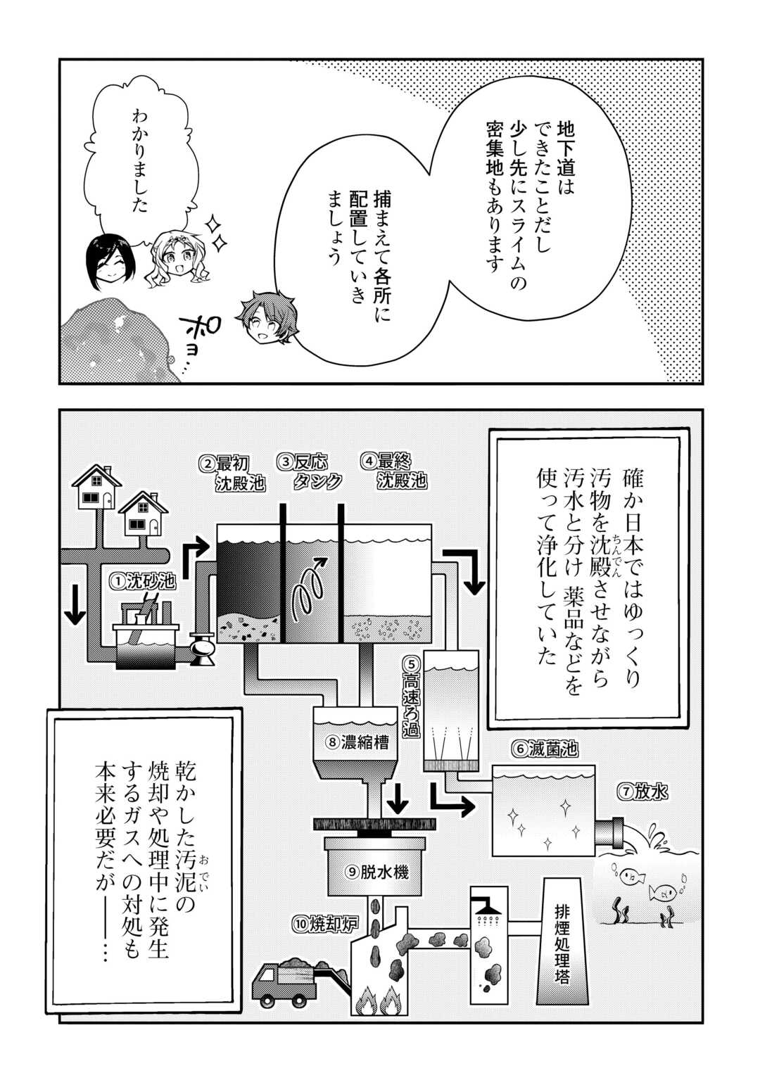 HAZURE ZOKUSEIDO MAHOU NO SEI DE HENKYOU NI TSUIHOU SARETA NO DE, GANGAN RYOUCHI KAITAKU SHIMASU - raw - Chapter 27 - https://jpdd.ccdd.to/JPDD/40052205/1pz2qalpa3u.jpg