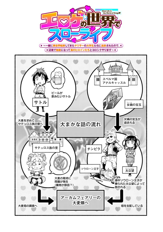 SLOW LIFE IN THE WORLD OF EROGE - raw - Chapter 17 - https://jpdd.ccdd.to/JPDD/40121005/yyenwmdkegp.jpg