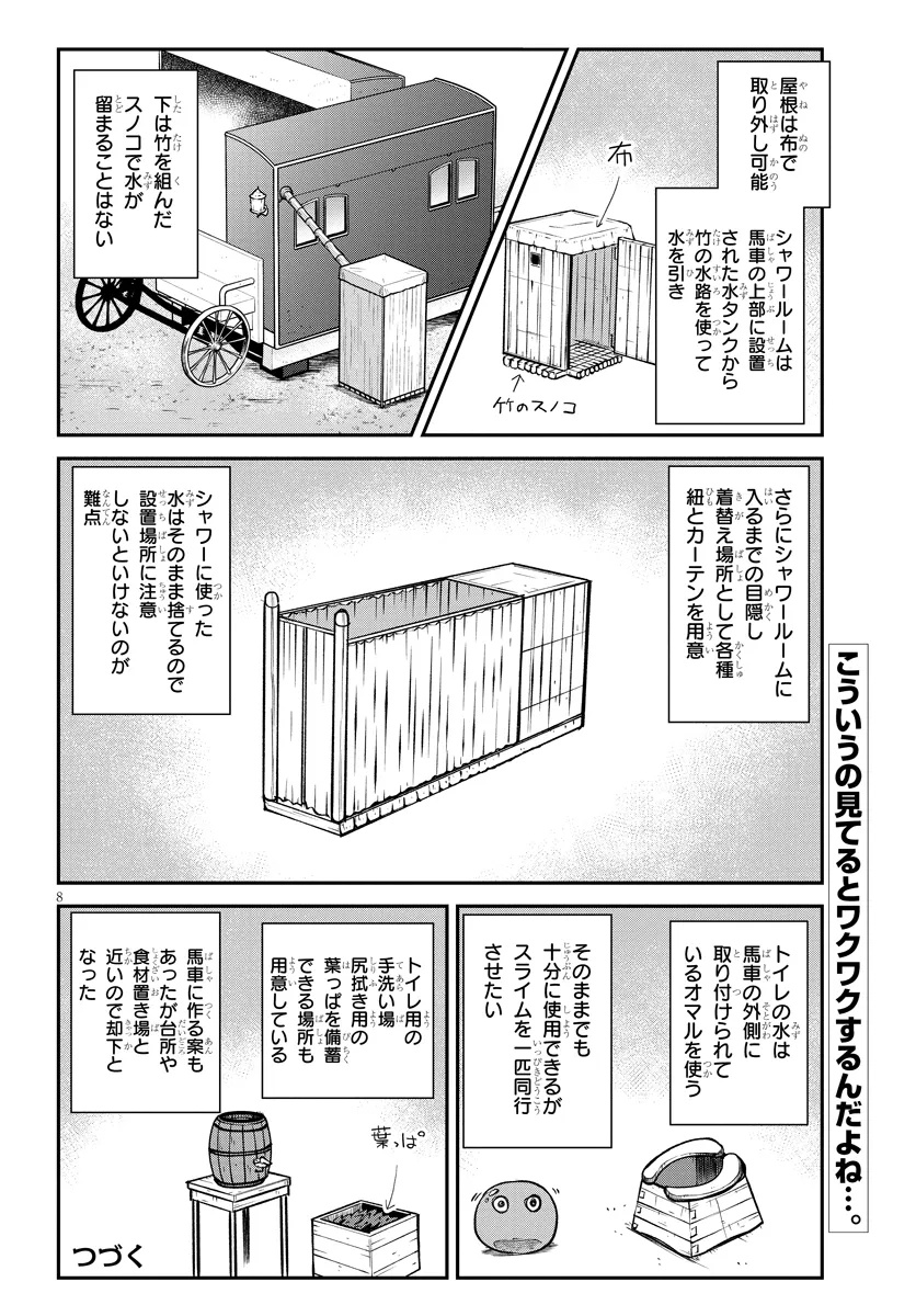 ISEKAI NONBIRI NOUKA - raw - Chapter 294 - https://jpdd.ccdd.to/JPDD/42051204/l1yznjc0uam.jpg