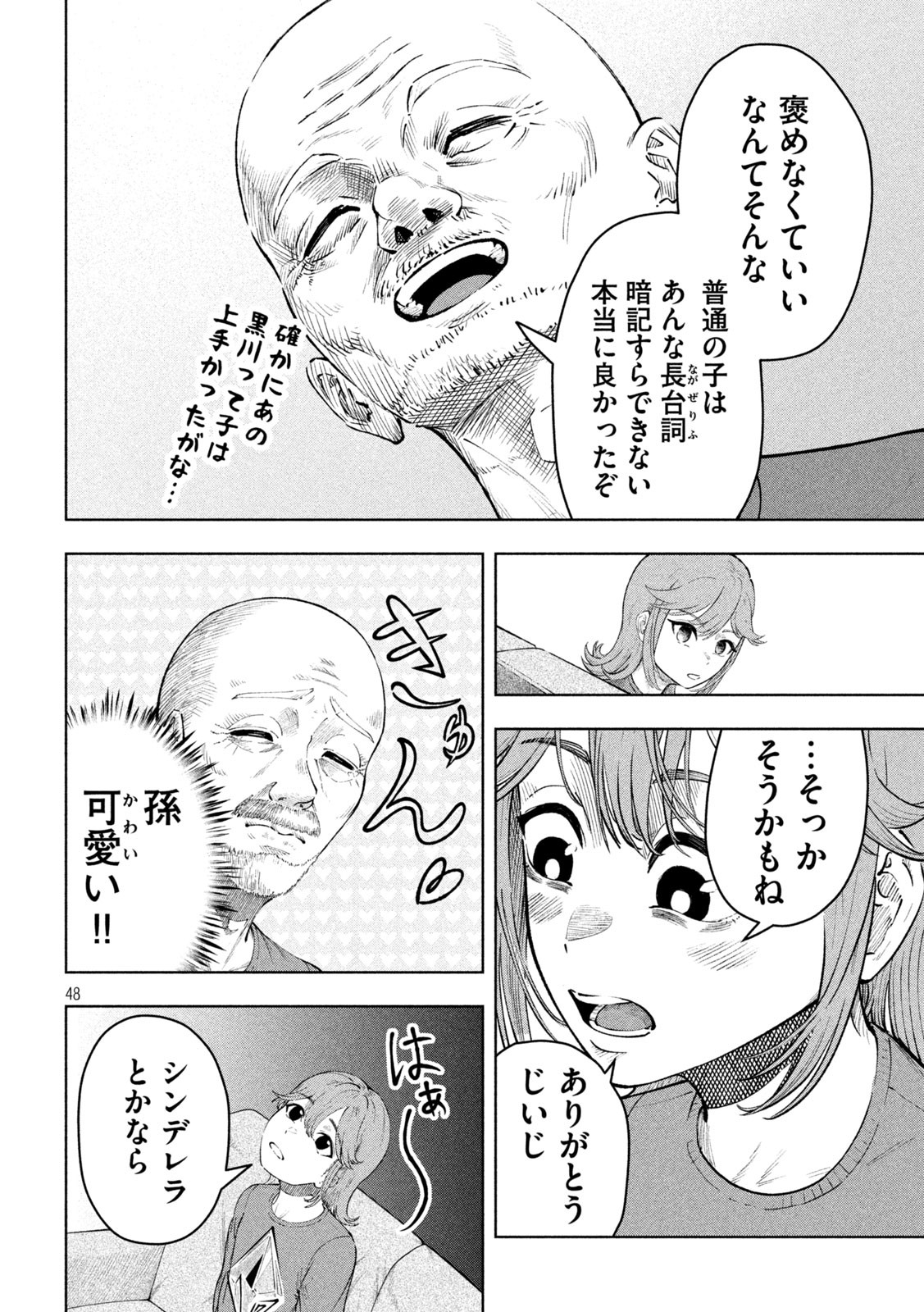 48