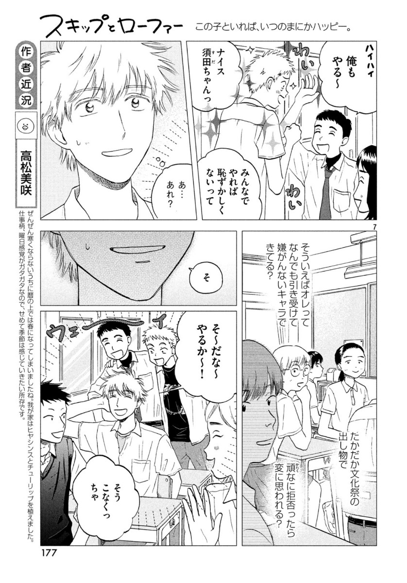SUKIPPU TO ROFA - raw - Chapter 18 - https://jpdd.ccdd.to/JPDD/46011505/5mktmwv0hbs.jpg