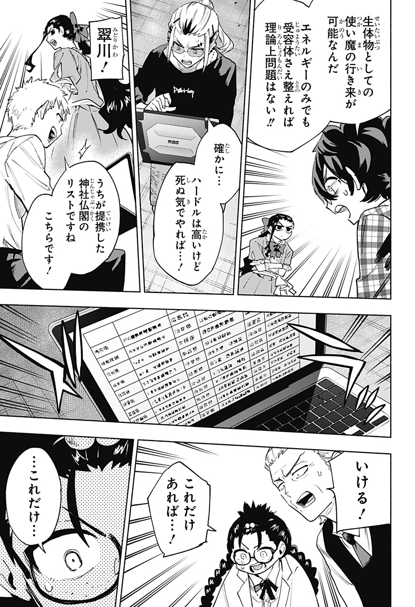 MAGILL MIE CO., LTD. - raw - Chapter 148 - https://jpdd.ccdd.to/JPDD/46052603/2zudri0bnrz.jpg