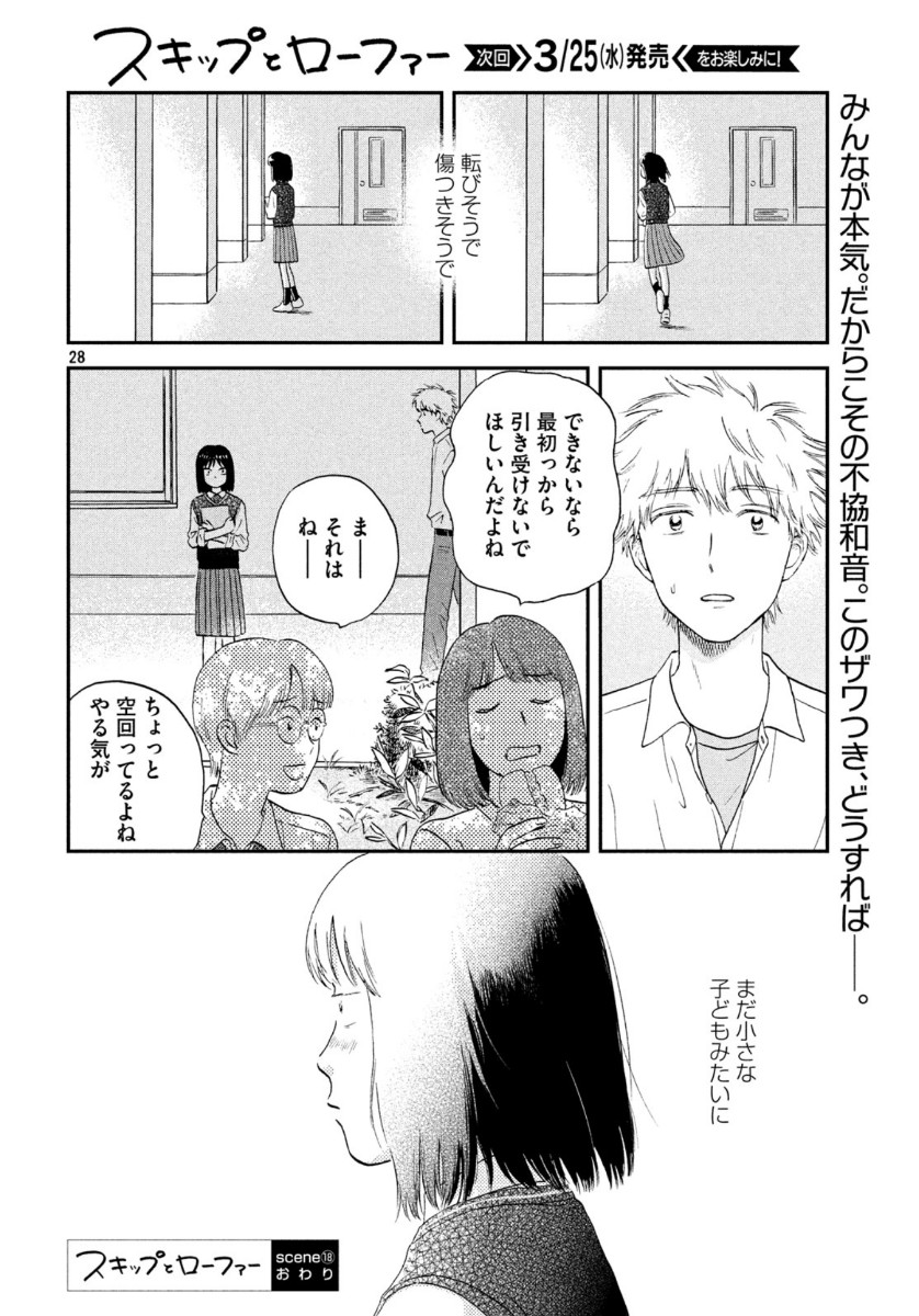 SUKIPPU TO ROFA - raw - Chapter 18 - https://jpdd.ccdd.to/JPDD/47011505/zvqhgyuaxg2.jpg
