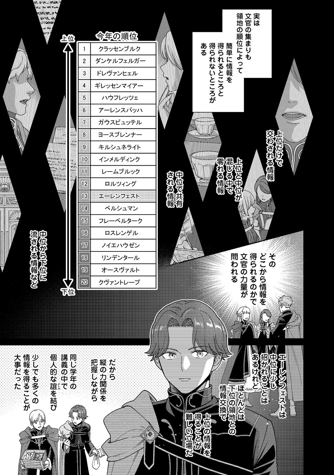 HONZUKI NO GEKOKUJOU PART 4 - raw - Chapter 47 - https://jpdd.ccdd.to/JPDD/49051306/ak5o4gg5g0l.jpg