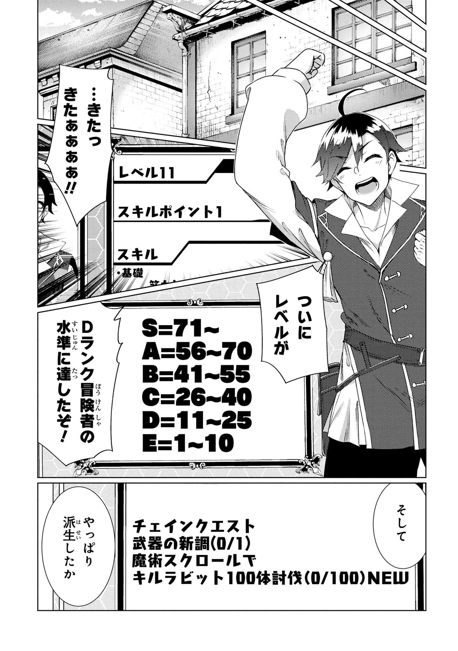 A REVIVED ADVENTURER’S QUEST COMPLETION GUIDE – WITH SKILL POINTS ONLY I CAN RECEIVE, I BECOME STRONGER THAN ANYONE ELSE - raw - Chapter 3.2 - https://jpdd.ccdd.to/JPDD/50061505/stxoda0q0o1.jpg