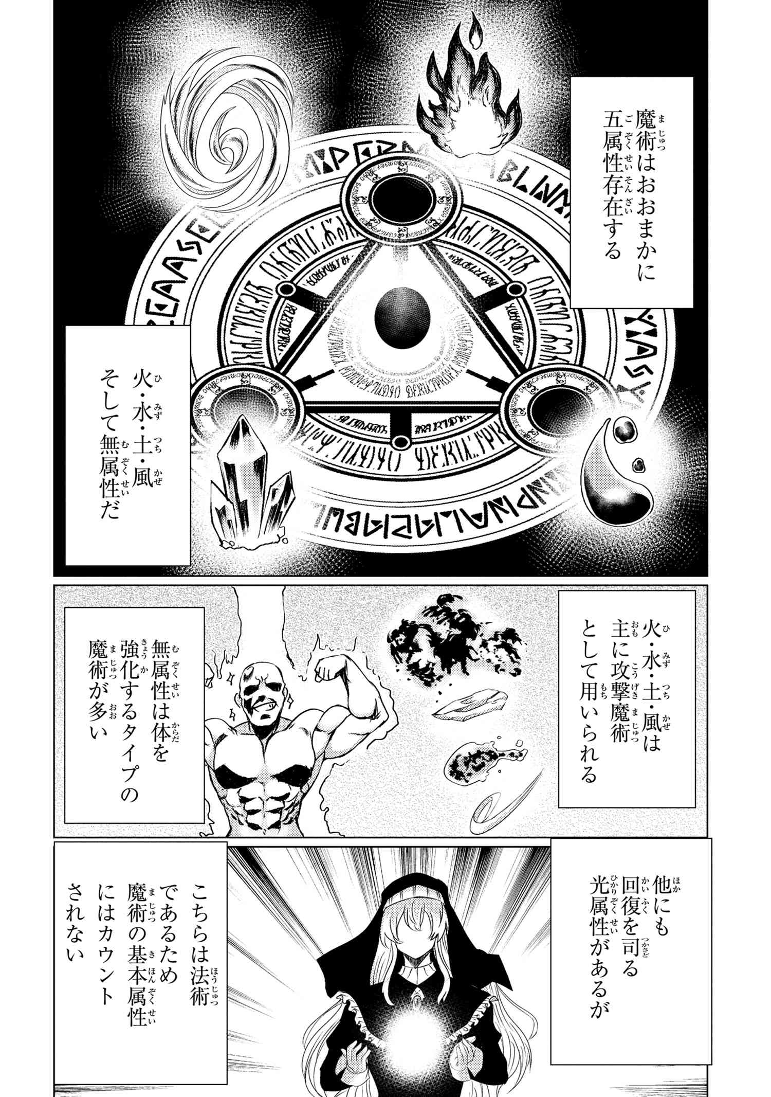 A REVIVED ADVENTURER’S QUEST COMPLETION GUIDE – WITH SKILL POINTS ONLY I CAN RECEIVE, I BECOME STRONGER THAN ANYONE ELSE - raw - Chapter 3.2 - https://jpdd.ccdd.to/JPDD/50061505/zrf0lfb2wse.jpg