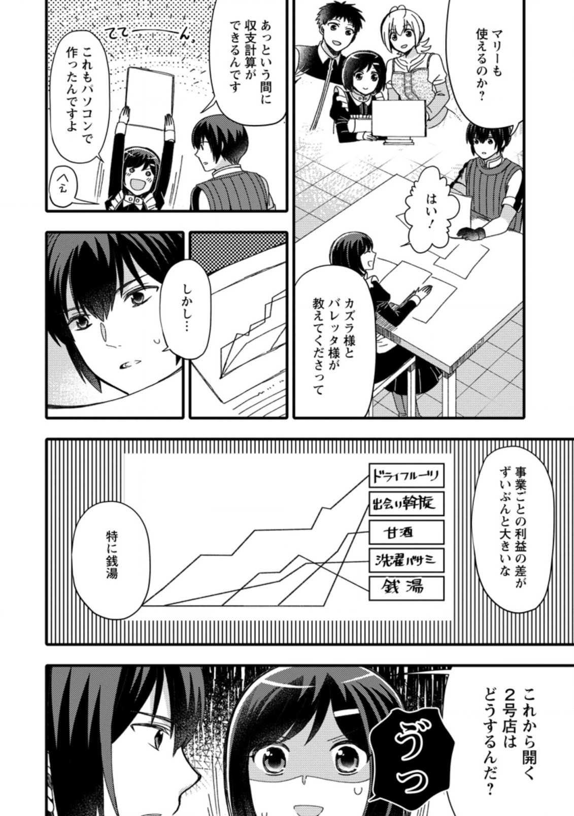 TAKARAKUJI DE 40-OKU ATATTA N DAKEDO ISEKAI NI IJUU SURU ~MARI NO ISUTERIA SHOUGYOU KAIHATSU-KI~ - raw - Chapter 11.1 - https://jpdd.ccdd.to/JPDD/52231405/ywjgdqulxht.jpg