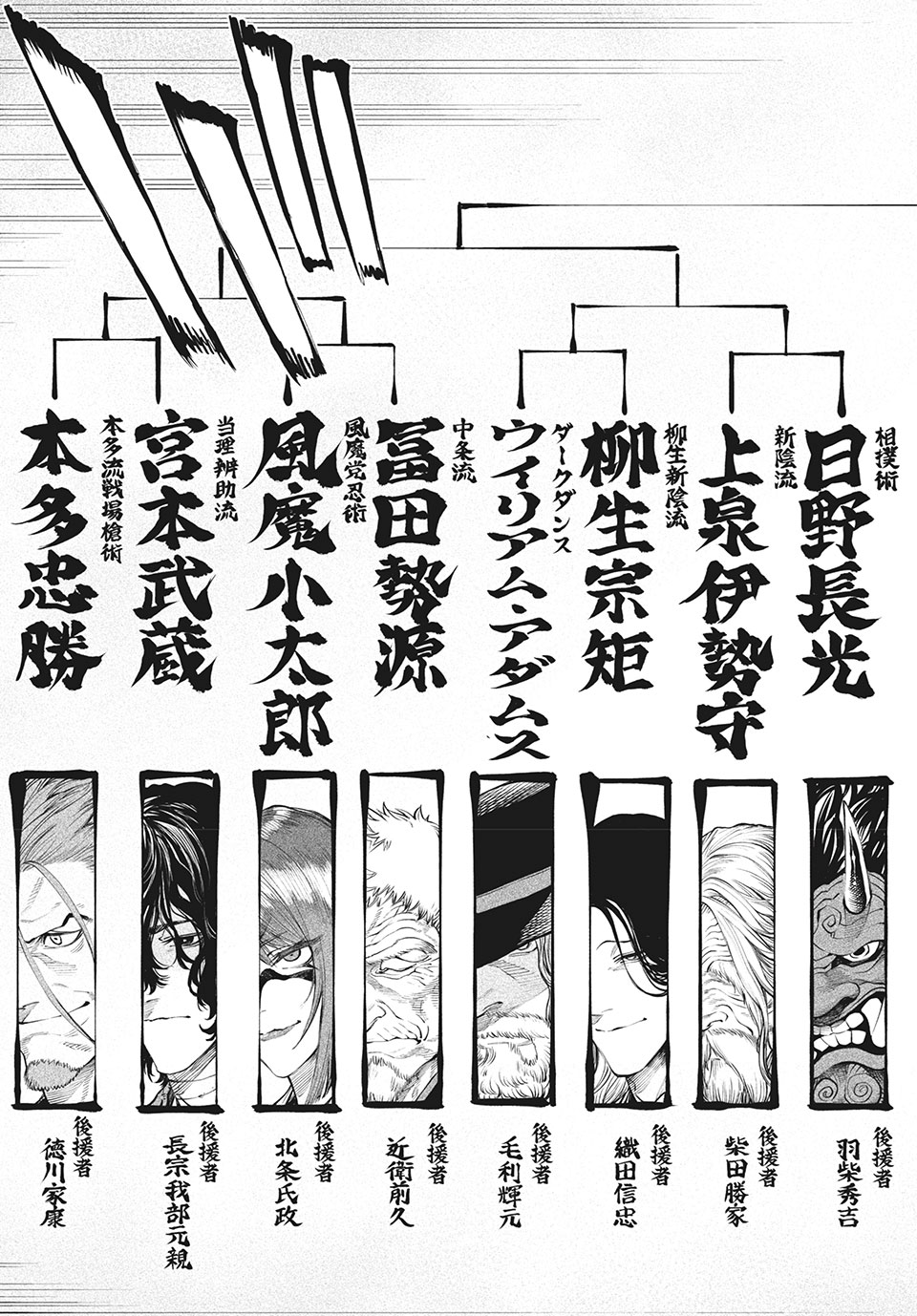 TENKAICHI: NIHON SAIKYOU BUGEISHA KETTEISEN - raw - Chapter 1.2 - https://jpdd.ccdd.to/JPDD/53001505/t0vgfx0azlg.jpg