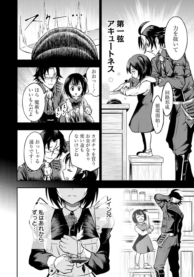 FUKUSHUU NO TENSEI KIZOKU ~ SUBETE WO UBAWARETA DAI KENJA, ONORE WO [FUKUSEI] SHITE NIDOME NO NAMA WO ERU ~ RAW - raw - Chapter 5.2 - https://jpdd.ccdd.to/JPDD/53191405/j3brznaqpvx.jpg