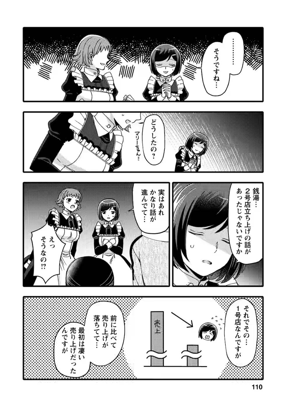 TAKARAKUJI DE 40-OKU ATATTA N DAKEDO ISEKAI NI IJUU SURU ~MARI NO ISUTERIA SHOUGYOU KAIHATSU-KI~ - raw - Chapter 9 - https://jpdd.ccdd.to/JPDD/53231405/wynv2s5t3ar.jpg