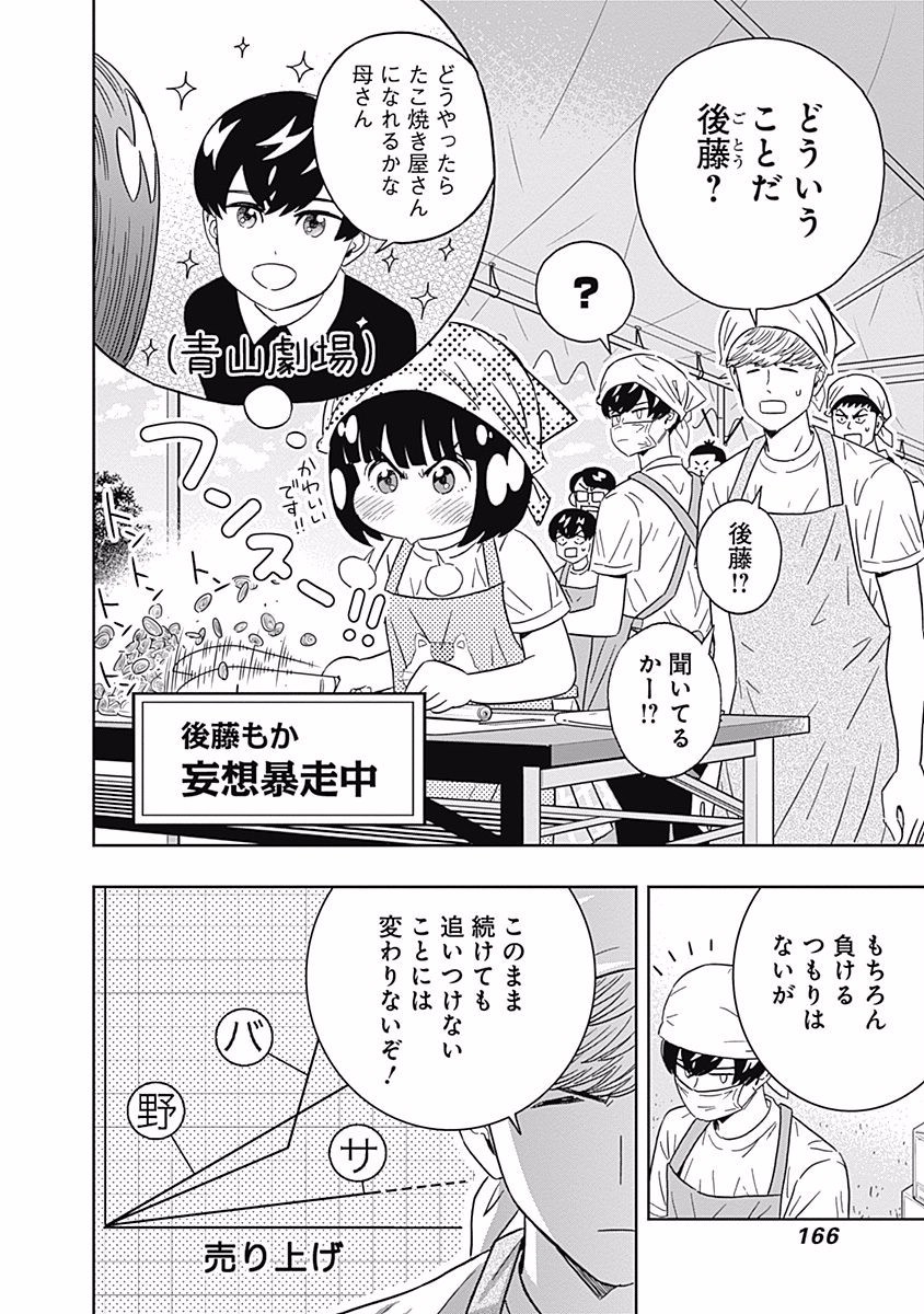 KEPPEKI DANSHI! AOYAMA-KUN - raw - Chapter 94 - https://jpdd.ccdd.to/JPDD/55041505/nl44wzn4qha.jpg