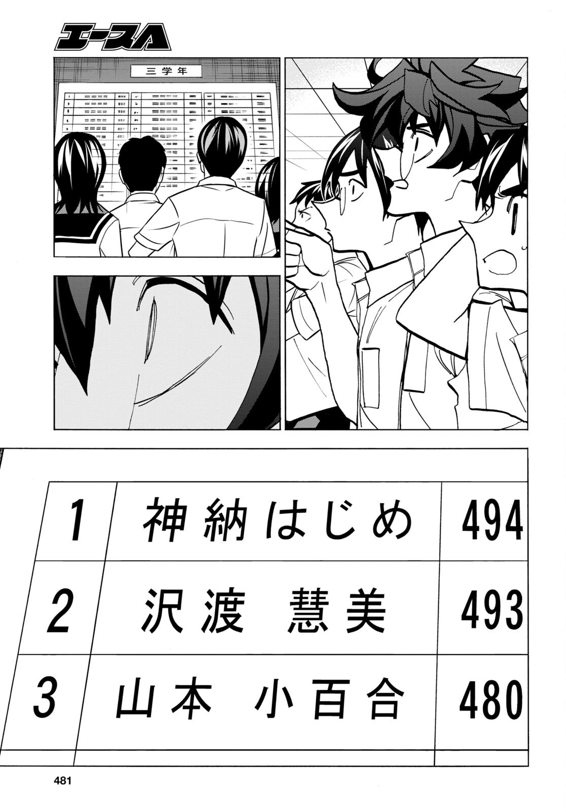 SUBETE NO JINRUI O HAKAI SURU. SORERA WA SAISEI DEKINAI. - raw - Chapter 44 - https://jpdd.ccdd.to/JPDD/57021505/luvbsujnaop.jpg