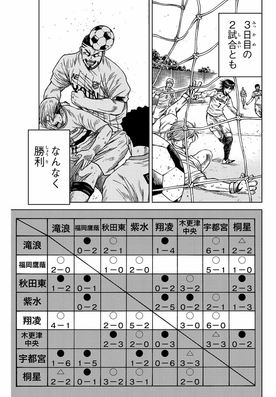 AOKU SOMERO - raw - Chapter 85 - https://jpdd.ccdd.to/JPDD/aokusomero/246254/smcwhebocvy.jpg